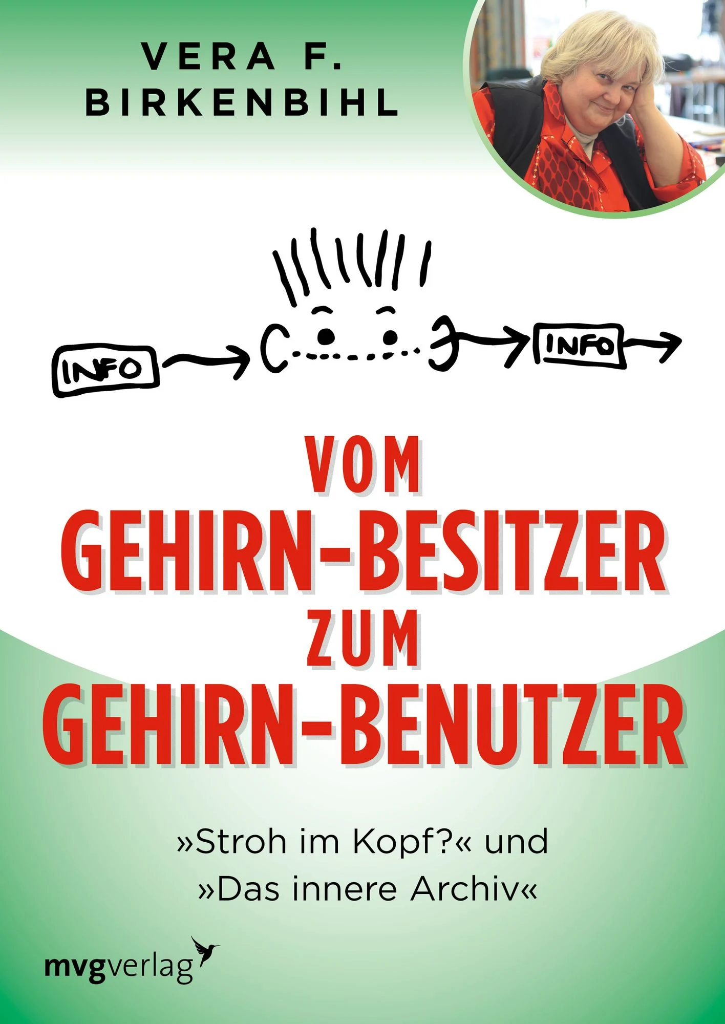 Titelbild Vom Gehin-Besitzer zum Gehirn-Benutzer